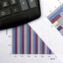calculations