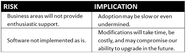 Risk evaluation table, Jim Maholic