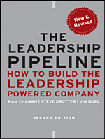 Leadership Pipeline, Charan Dotter Noel