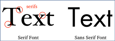 serif vs sans serif font